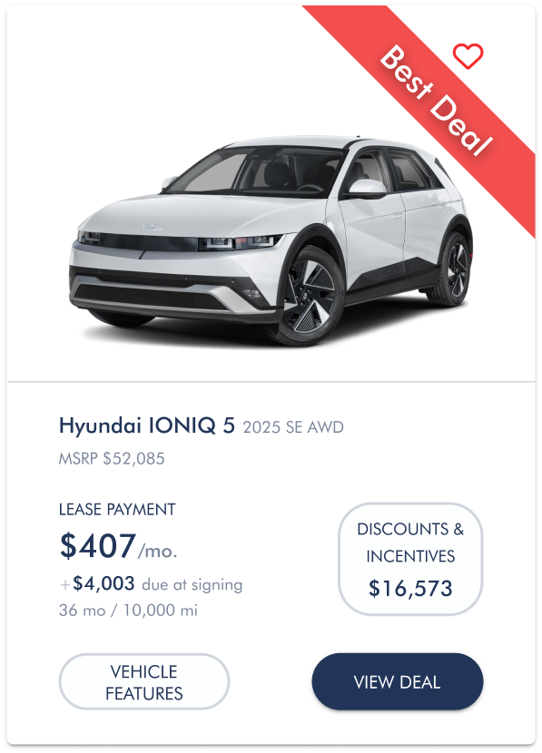 Offer card with a car