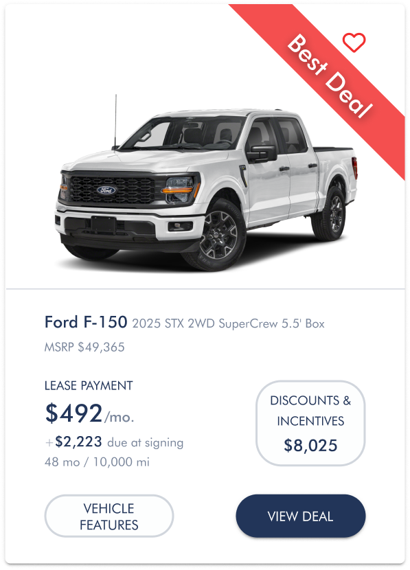 Offer card with a car