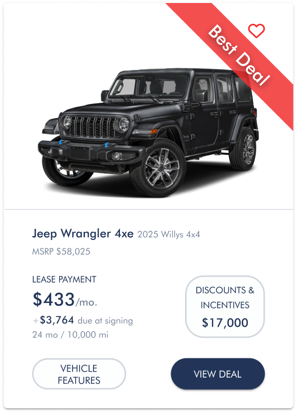 Offer card with a car