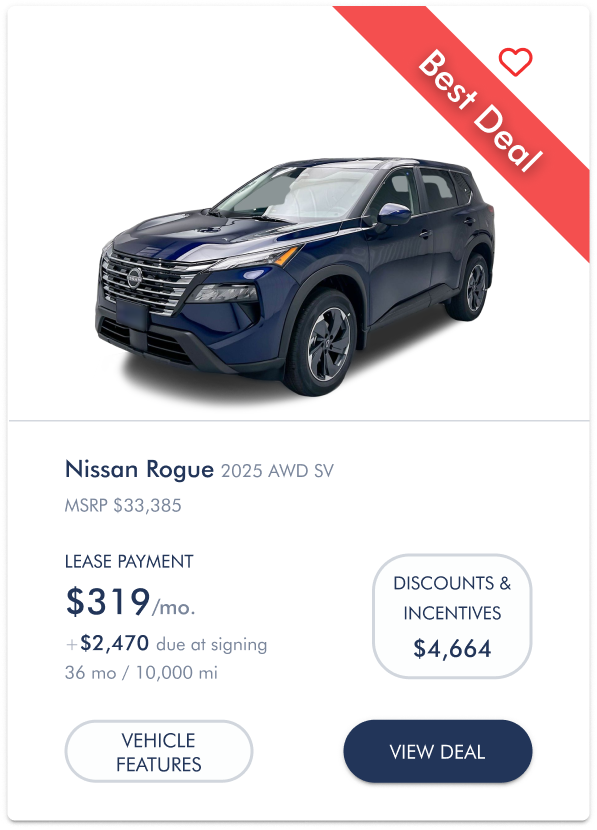 Offer card with a car